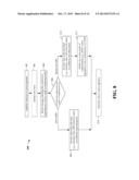 BACKGROUND TRAFFIC HANDLING IN LTE diagram and image