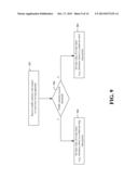 BACKGROUND TRAFFIC HANDLING IN LTE diagram and image