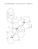 SUPPORTED, SELF-OPTIMIZING WIRELESS NETWORKS, OPTIMIZED WITH RESPECT TO     ENERGY, MOBILITY, AND CAPACITY diagram and image