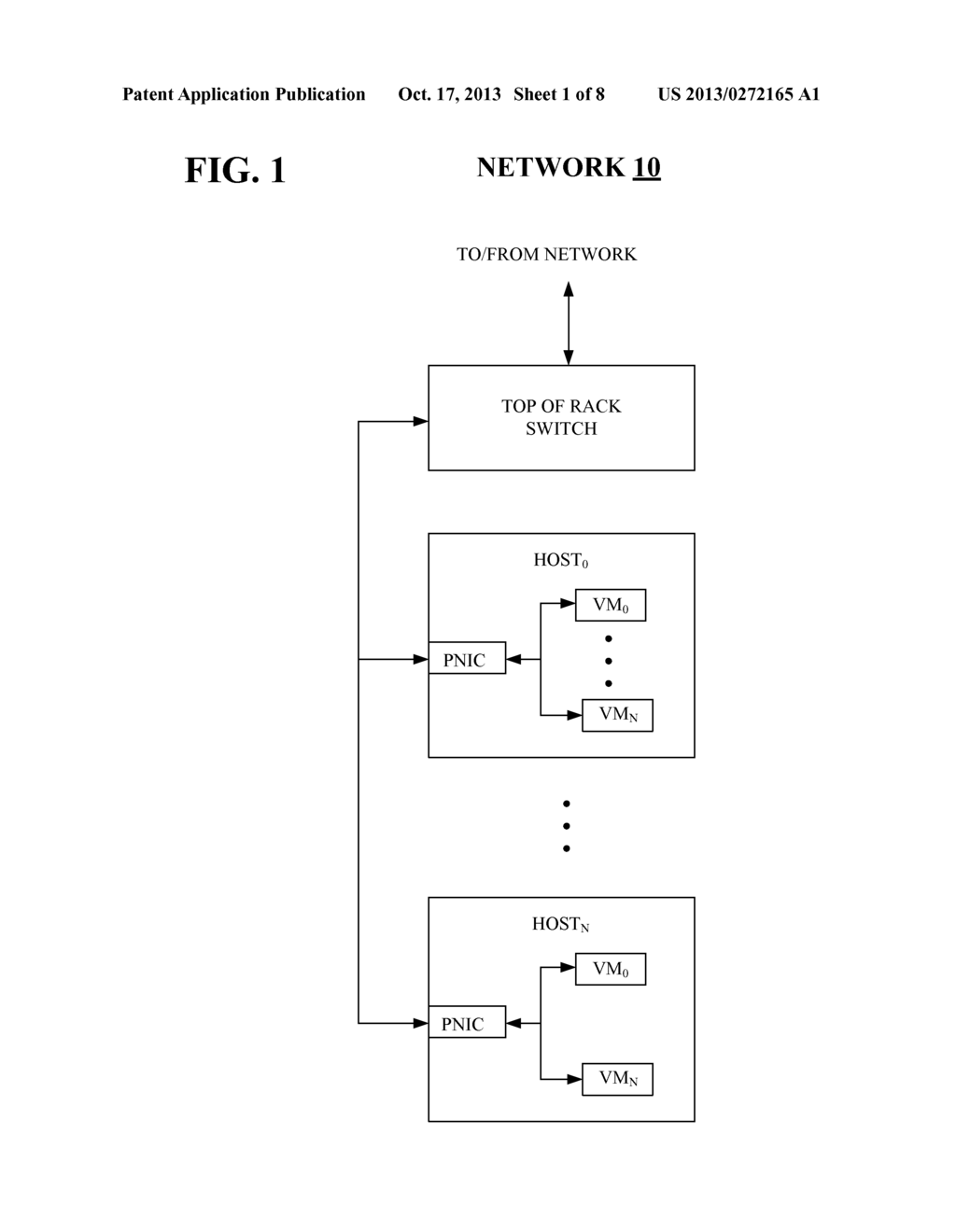 METHOD AND APPARATUS FOR PROVISIONING A NETWORK SWITCH PORT - diagram, schematic, and image 02