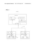 METHOD AND APPARATUS FOR PROVISIONING A NETWORK SWITCH PORT diagram and image