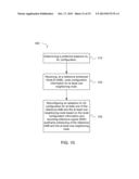 ADAPTIVE UL-DL TDD CONFIGURATIONS IN A HETEROGNEOUS NETWORK diagram and image