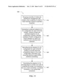 ADAPTIVE UL-DL TDD CONFIGURATIONS IN A HETEROGNEOUS NETWORK diagram and image