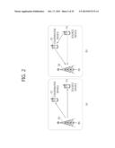 METHOD AND DEVICE FOR CONFIGURING FRAMES FOR DEVICE COOPERATION IN     WIRELESS COMMUNICATION SYSTEM diagram and image