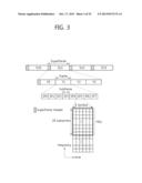 METHOD AND DEVICE FOR CONFIGURING FRAMES FOR DEVICE COOPERATION IN     WIRELESS COMMUNICATION SYSTEM diagram and image