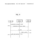 METHOD AND DEVICE FOR CONFIGURING FRAMES FOR DEVICE COOPERATION IN     WIRELESS COMMUNICATION SYSTEM diagram and image