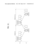 METHOD AND DEVICE FOR CONFIGURING FRAMES FOR DEVICE COOPERATION IN     WIRELESS COMMUNICATION SYSTEM diagram and image