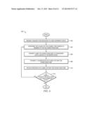 Dynamic Frame Structure for Synchronous Time-Division Duplexing Digital     Subscriber Lines diagram and image