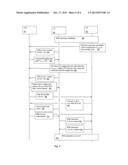 D2D CONNECTION RECOVERY SCHEMES diagram and image