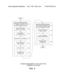 Power Management for Multi-Carrier Transmission diagram and image