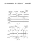 Power Management for Multi-Carrier Transmission diagram and image