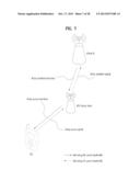 METHOD FOR TRANSMITTING UPLINK CONTROL INFORMATION IN WIRELESS     COMMUNICATION SYSTEM AND APPARATUS THEREFOR diagram and image