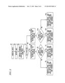 WIRELESS NETWORK SYSTEM diagram and image