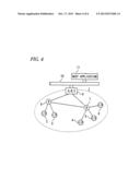 WIRELESS NETWORK SYSTEM diagram and image