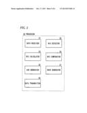 WIRELESS NETWORK SYSTEM diagram and image