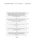 SCHEDULING ALGORITHMS FOR IEEE 802.11 MULTI-USER (MU) MULTIPLE-INPUT     MULTIPLE-OUTPUT (MIMO) COMMUNICATION SYSTEMS diagram and image