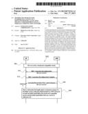 METHOD AND APPARATUS FOR INTERPRETING CONTENT OF A DOWNLINK RESOURCE     ALLOCATION FIELD IN A USER EQUIPMENT (UE) IN A WIRELESS COMMUNICATION     NETWORK diagram and image