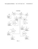 COMMUNICATIONS SYSTEMS, COMMUNICATIONS DEVICE, INFRASTRUCTURE EQUIPMENT     AND METHOD diagram and image