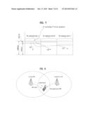 METHOD FOR MITIGATING INTER CELL INTERFERENCE AND DEVICE THEREFOR diagram and image