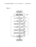 WIRELESS COMMUNICATION DEVICE, MEMORY DEVICE, WIRELESS COMMUNICATION     SYSTEM, WIRELESS COMMUNICATION METHOD, AND COMPUTER PROGRAM PRODUCT diagram and image