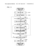 WIRELESS COMMUNICATION DEVICE, MEMORY DEVICE, WIRELESS COMMUNICATION     SYSTEM, WIRELESS COMMUNICATION METHOD, AND COMPUTER PROGRAM PRODUCT diagram and image