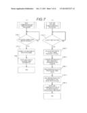 WIRELESS COMMUNICATION SYSTEM AND WIRELESS COMMUNICATION DEVICE diagram and image