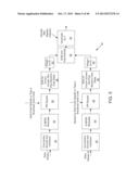 ELECTRIC MONITORING SYSTEM USING A RANDOM PHASE MULTIPLE ACCESS SYSTEM diagram and image