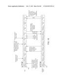 ELECTRIC MONITORING SYSTEM USING A RANDOM PHASE MULTIPLE ACCESS SYSTEM diagram and image