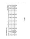 TONE SCALING PARAMETERS IN SUB-1 GHZ NETWORKS diagram and image