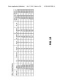 TONE SCALING PARAMETERS IN SUB-1 GHZ NETWORKS diagram and image