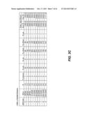 TONE SCALING PARAMETERS IN SUB-1 GHZ NETWORKS diagram and image