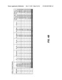 TONE SCALING PARAMETERS IN SUB-1 GHZ NETWORKS diagram and image