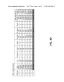 TONE SCALING PARAMETERS IN SUB-1 GHZ NETWORKS diagram and image