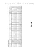 TONE SCALING PARAMETERS IN SUB-1 GHZ NETWORKS diagram and image