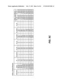 TONE SCALING PARAMETERS IN SUB-1 GHZ NETWORKS diagram and image