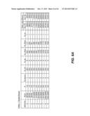 TONE SCALING PARAMETERS IN SUB-1 GHZ NETWORKS diagram and image