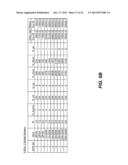 TONE SCALING PARAMETERS IN SUB-1 GHZ NETWORKS diagram and image