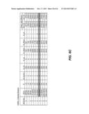 TONE SCALING PARAMETERS IN SUB-1 GHZ NETWORKS diagram and image