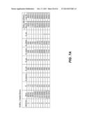 TONE SCALING PARAMETERS IN SUB-1 GHZ NETWORKS diagram and image