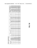 TONE SCALING PARAMETERS IN SUB-1 GHZ NETWORKS diagram and image