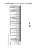 TONE SCALING PARAMETERS IN SUB-1 GHZ NETWORKS diagram and image