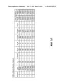 TONE SCALING PARAMETERS IN SUB-1 GHZ NETWORKS diagram and image