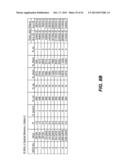 TONE SCALING PARAMETERS IN SUB-1 GHZ NETWORKS diagram and image