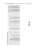 TONE SCALING PARAMETERS IN SUB-1 GHZ NETWORKS diagram and image