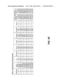 TONE SCALING PARAMETERS IN SUB-1 GHZ NETWORKS diagram and image