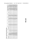 TONE SCALING PARAMETERS IN SUB-1 GHZ NETWORKS diagram and image