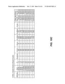 TONE SCALING PARAMETERS IN SUB-1 GHZ NETWORKS diagram and image