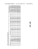 TONE SCALING PARAMETERS IN SUB-1 GHZ NETWORKS diagram and image