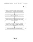 TONE SCALING PARAMETERS IN SUB-1 GHZ NETWORKS diagram and image