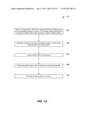 TONE SCALING PARAMETERS IN SUB-1 GHZ NETWORKS diagram and image